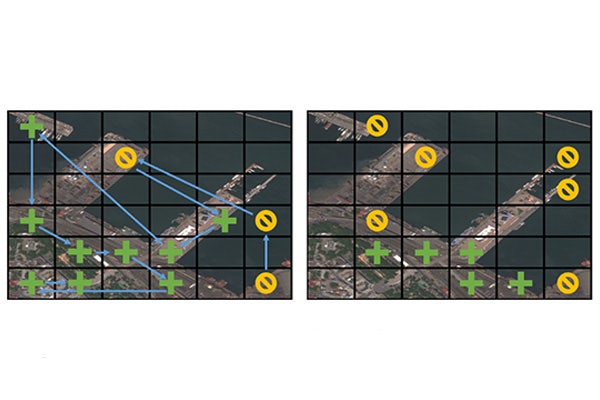 Comparison of search pathway using visual active search (VAS) (left) and the most competitive state-of-the-art approach, greedy selection (right). The VAS framework developed by McKelvey engineers quickly learns to take advantage of visual similarities between regions.