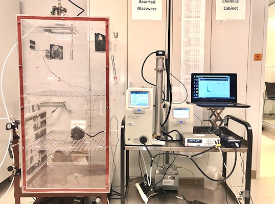 The Aerosol and Air Quality Research Laboratory face mask filter testing facility. (Courtesy: @aaqrl_wustl)