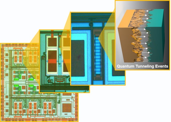 Micrograph of the quantum tunneling sensor chipset and the matched Fowler-Nordheim tunneling barriers. (Image: Chakrabartty Lab)
