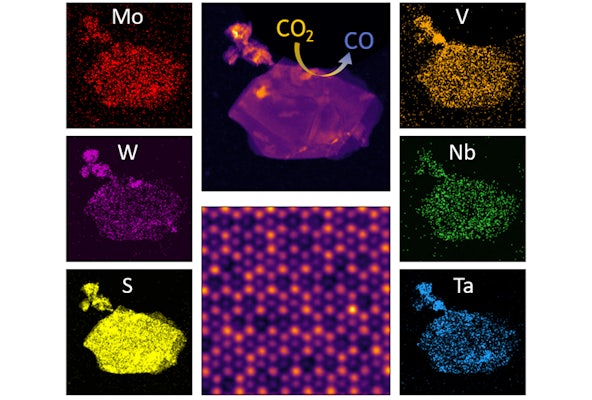 Scanning transmission electron microscope images of a high entropy transition metal dichalcogenide alloy flake in its entirety and an atom-resolved section. Monochromatic images depict the distribution of different elements. (Image: Mishra Lab)